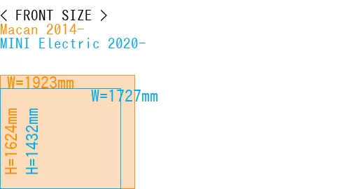 #Macan 2014- + MINI Electric 2020-